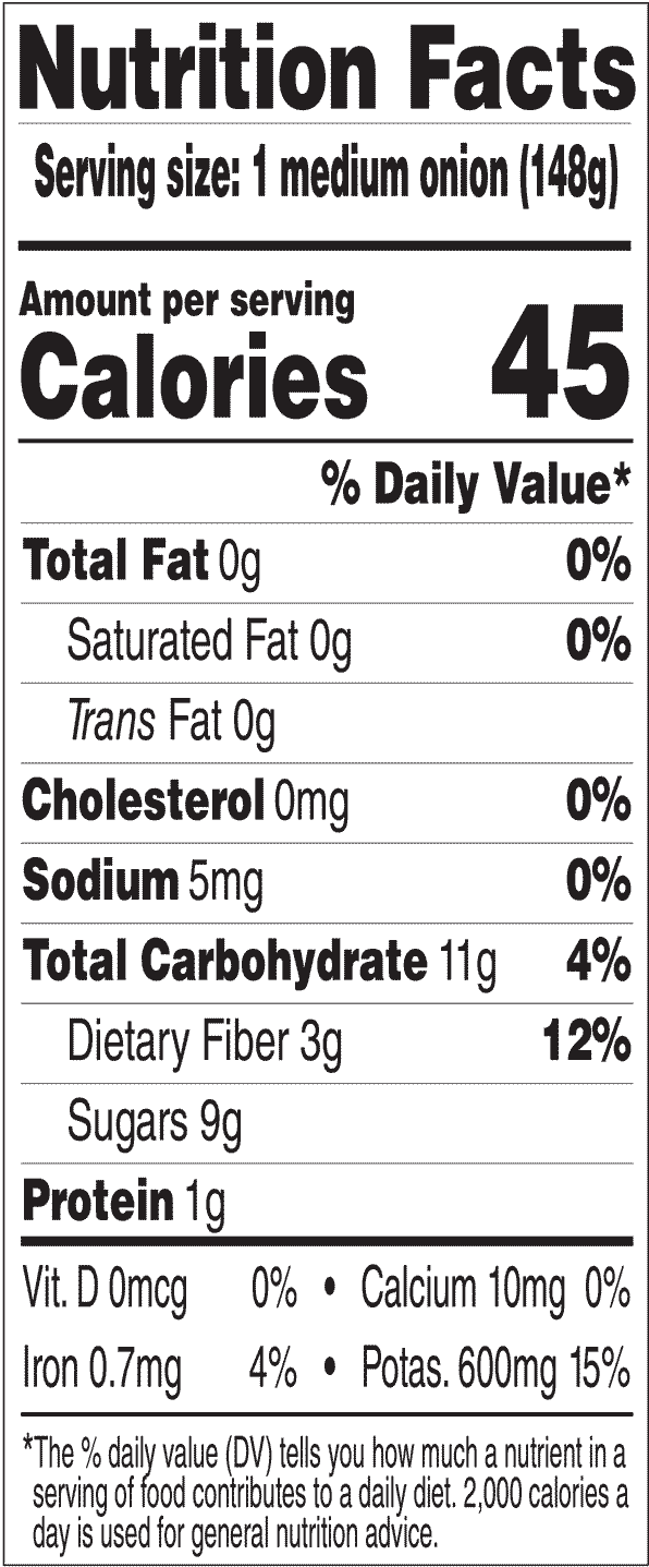Onion Nutritional Panel