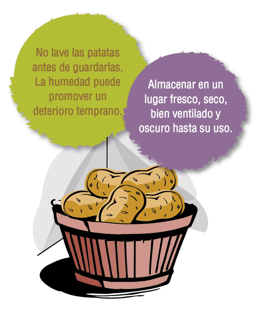 Spudology Graphic